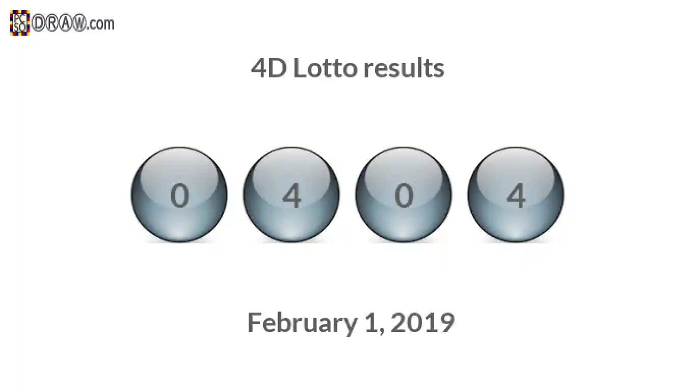 4D lottery balls representing results on February 1, 2019