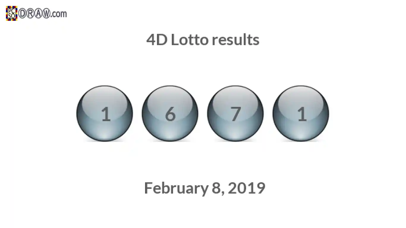 4D lottery balls representing results on February 8, 2019