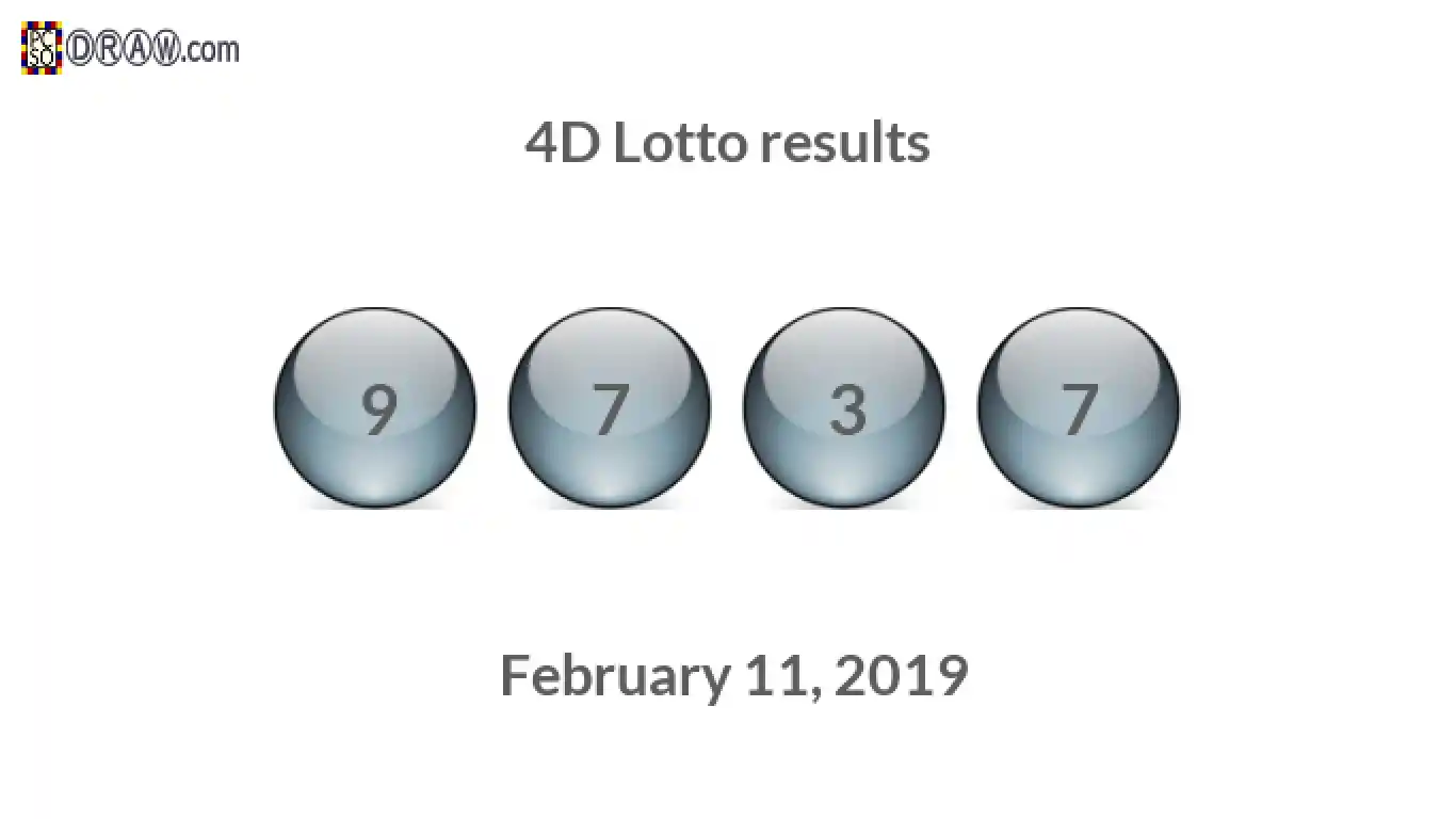 4D lottery balls representing results on February 11, 2019
