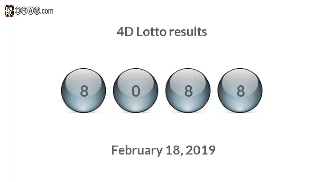 4D lottery balls representing results on February 18, 2019