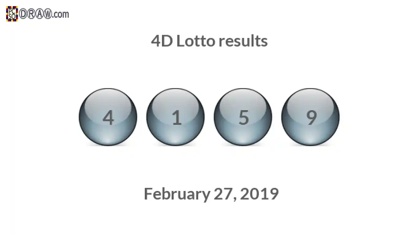4D lottery balls representing results on February 27, 2019