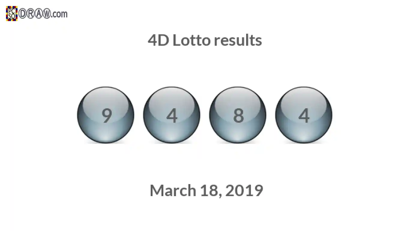 4D lottery balls representing results on March 18, 2019