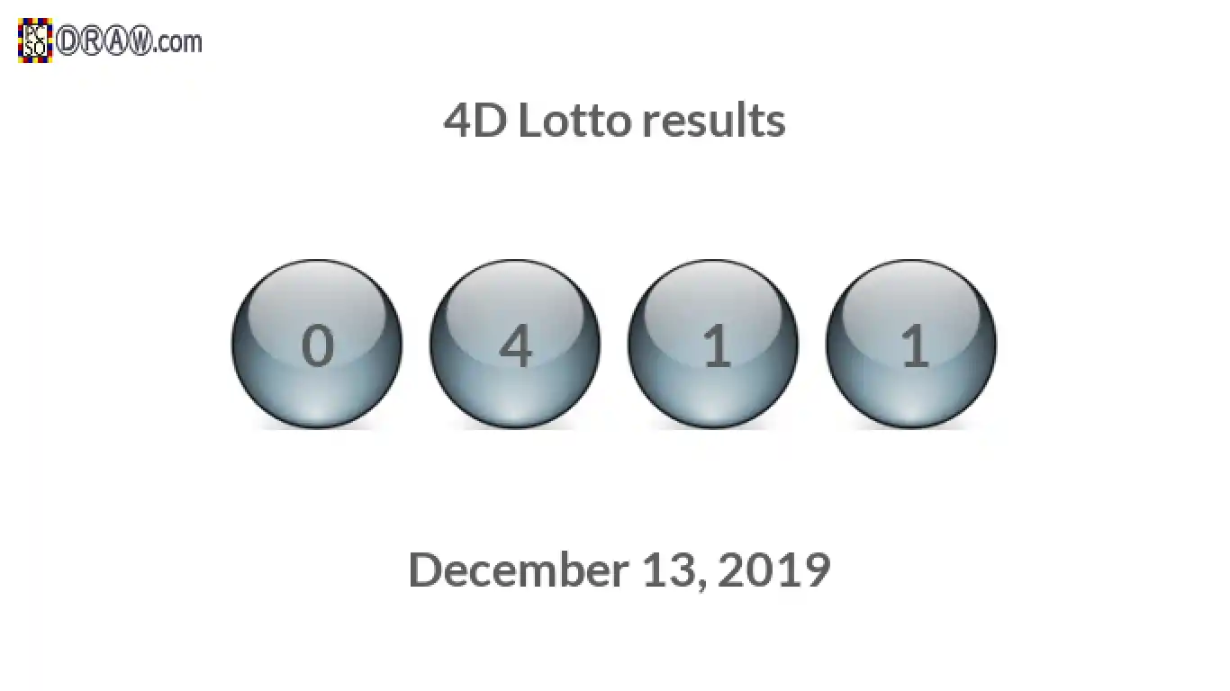 4D lottery balls representing results on December 13, 2019