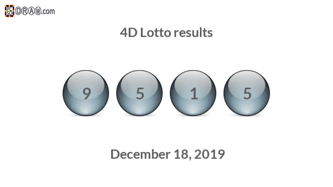4D lottery balls representing results on December 18, 2019