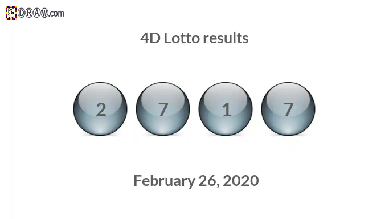 4D lottery balls representing results on February 26, 2020