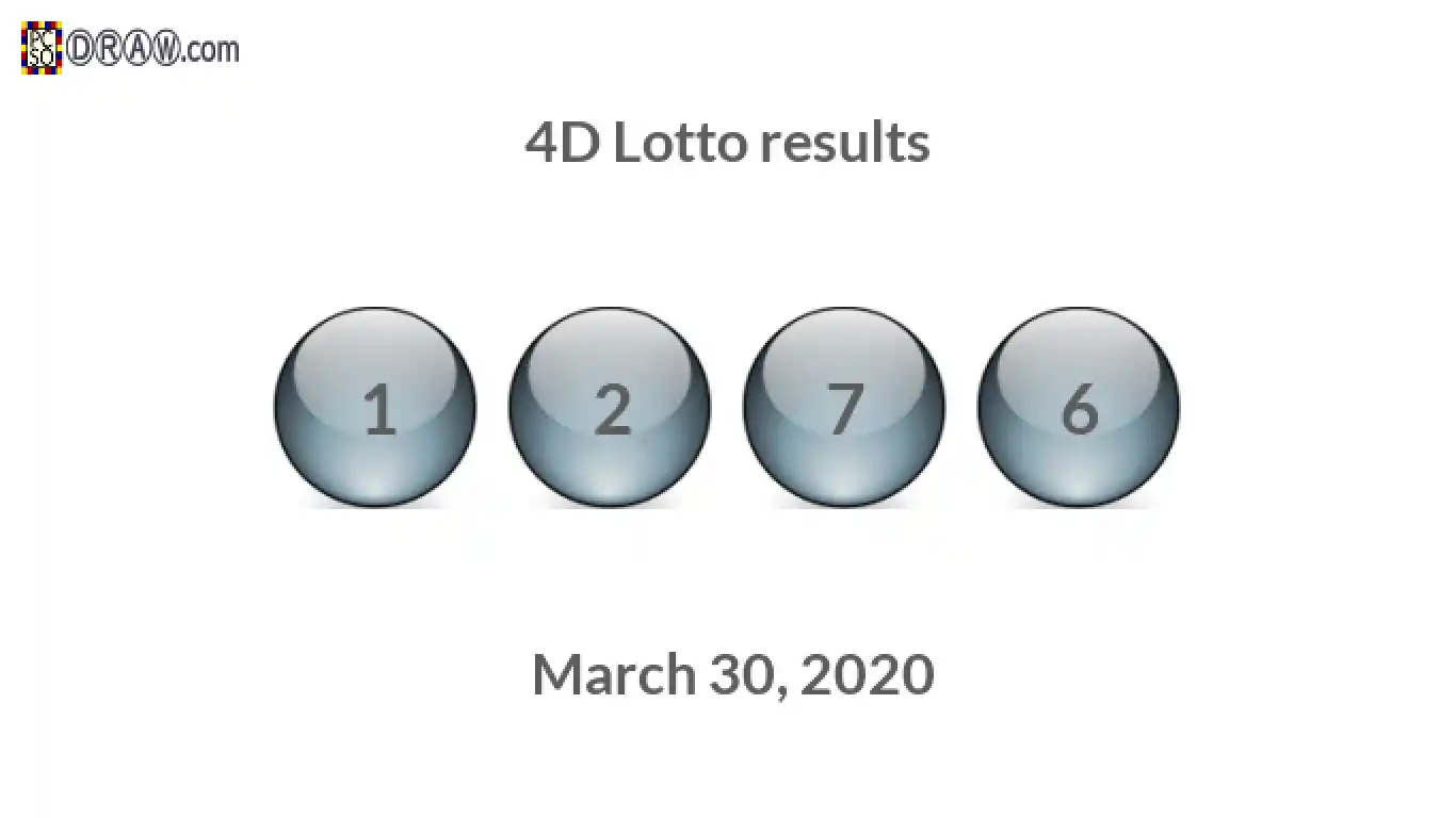 4D lottery balls representing results on March 30, 2020