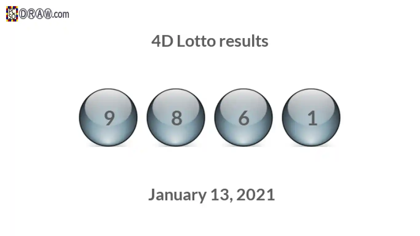 4D lottery balls representing results on January 13, 2021