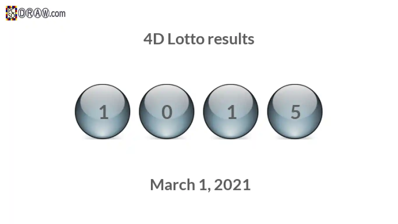 4D lottery balls representing results on March 1, 2021