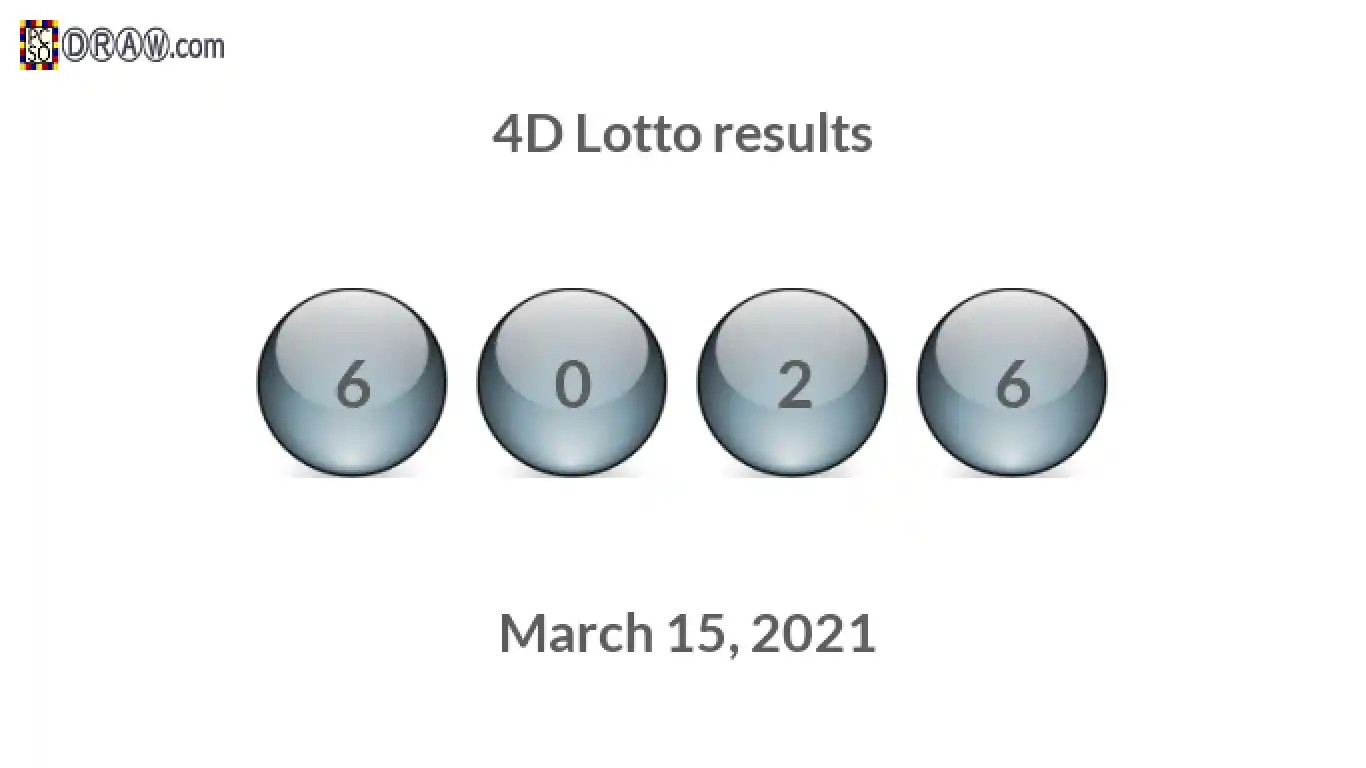 4D lottery balls representing results on March 15, 2021