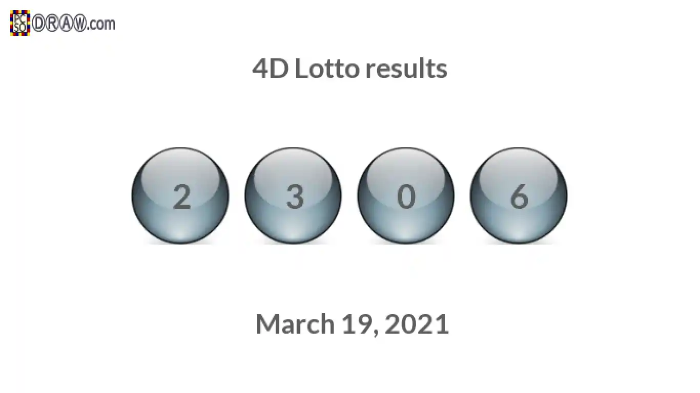 4D lottery balls representing results on March 19, 2021