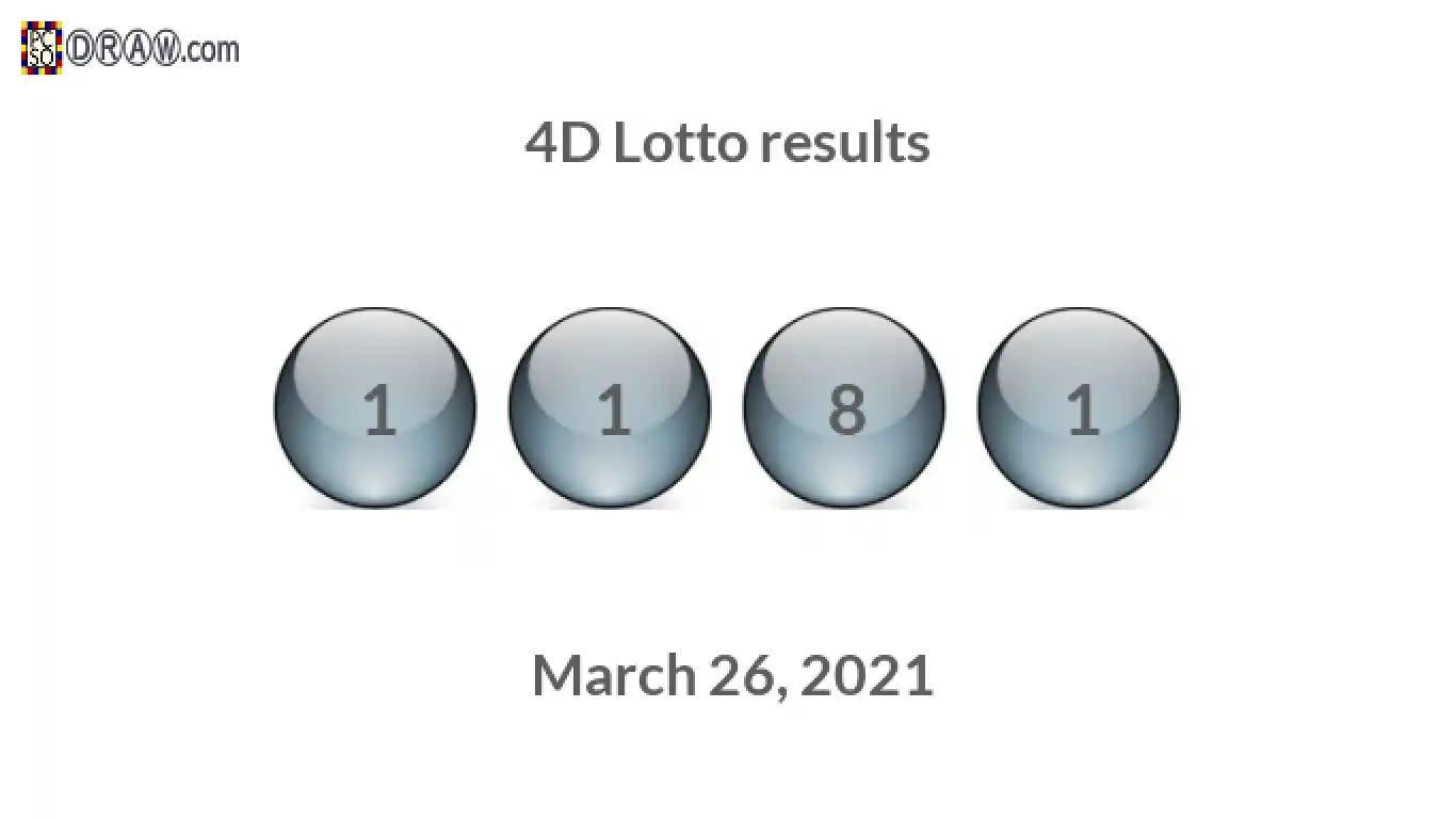 4D lottery balls representing results on March 26, 2021