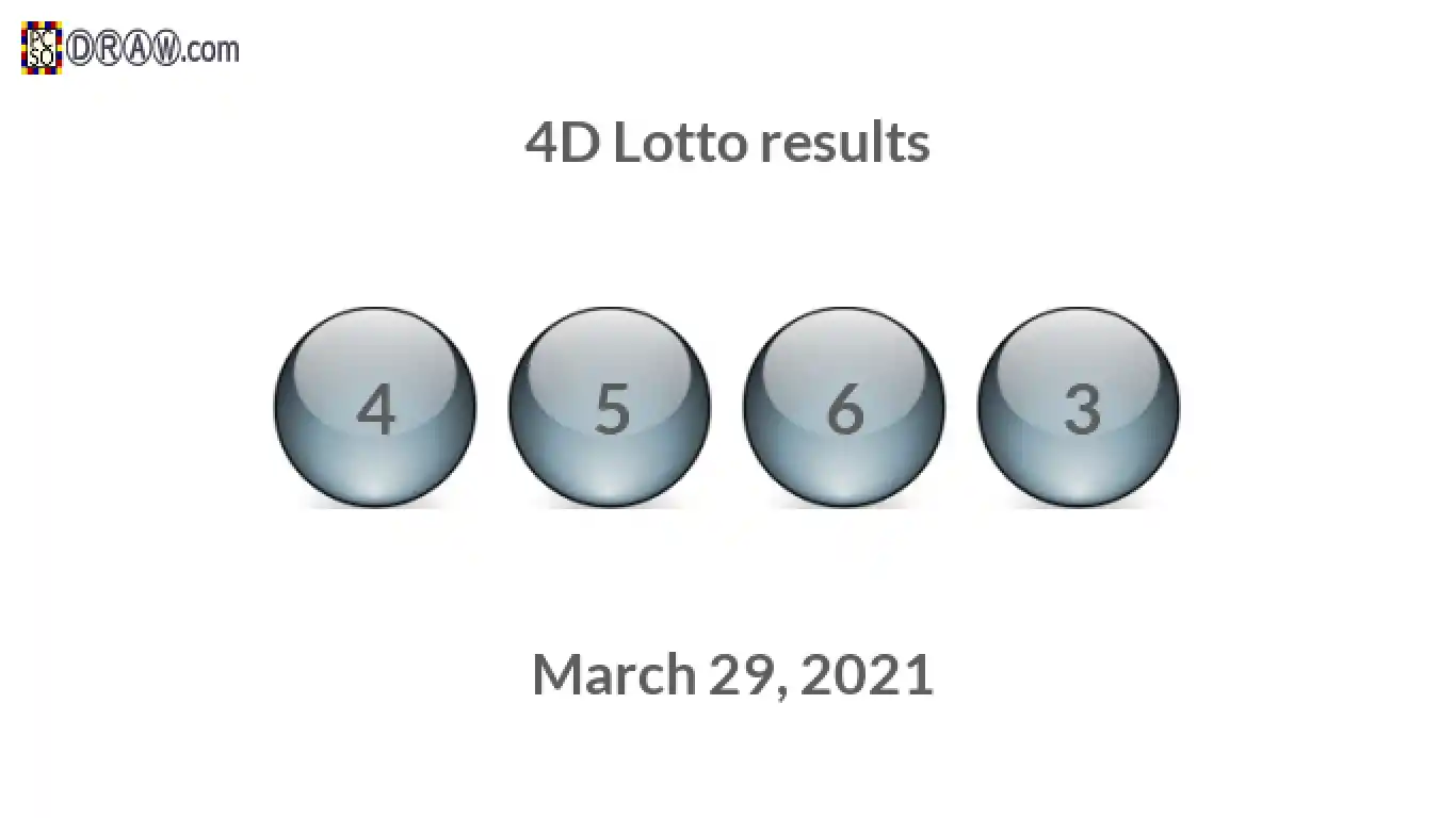 4D lottery balls representing results on March 29, 2021
