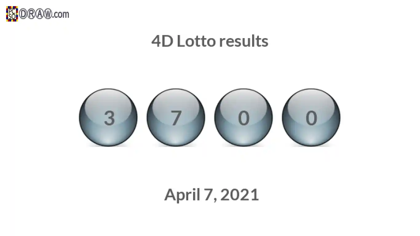4D lottery balls representing results on April 7, 2021