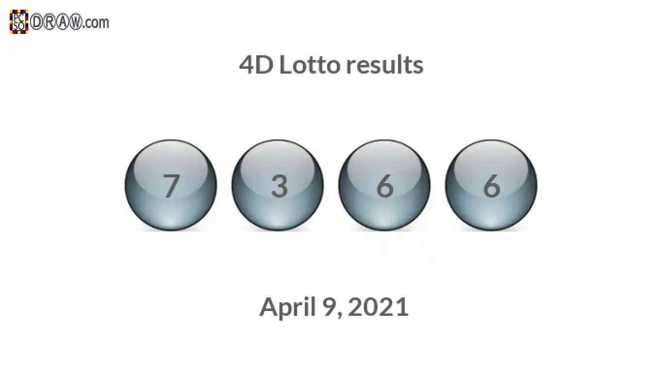 4D lottery balls representing results on April 9, 2021