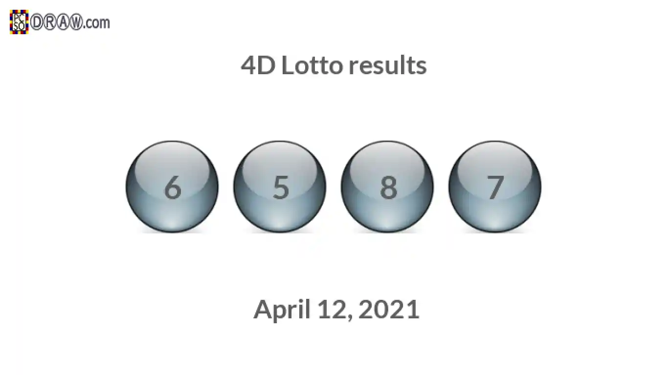 4D lottery balls representing results on April 12, 2021