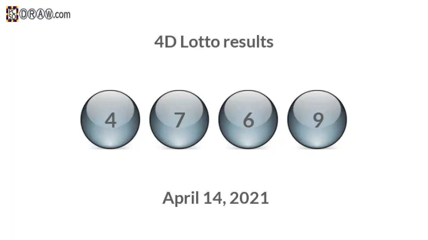 4D lottery balls representing results on April 14, 2021