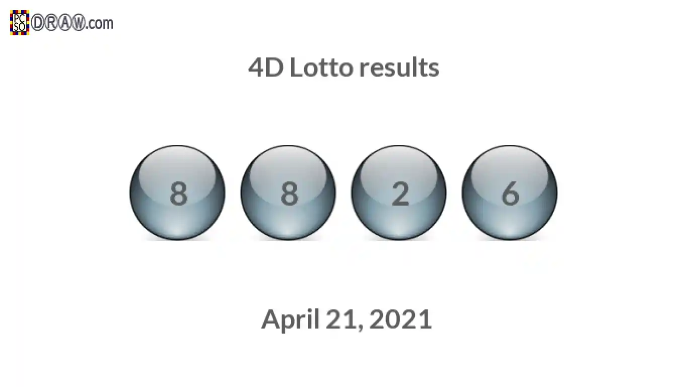 4D lottery balls representing results on April 21, 2021