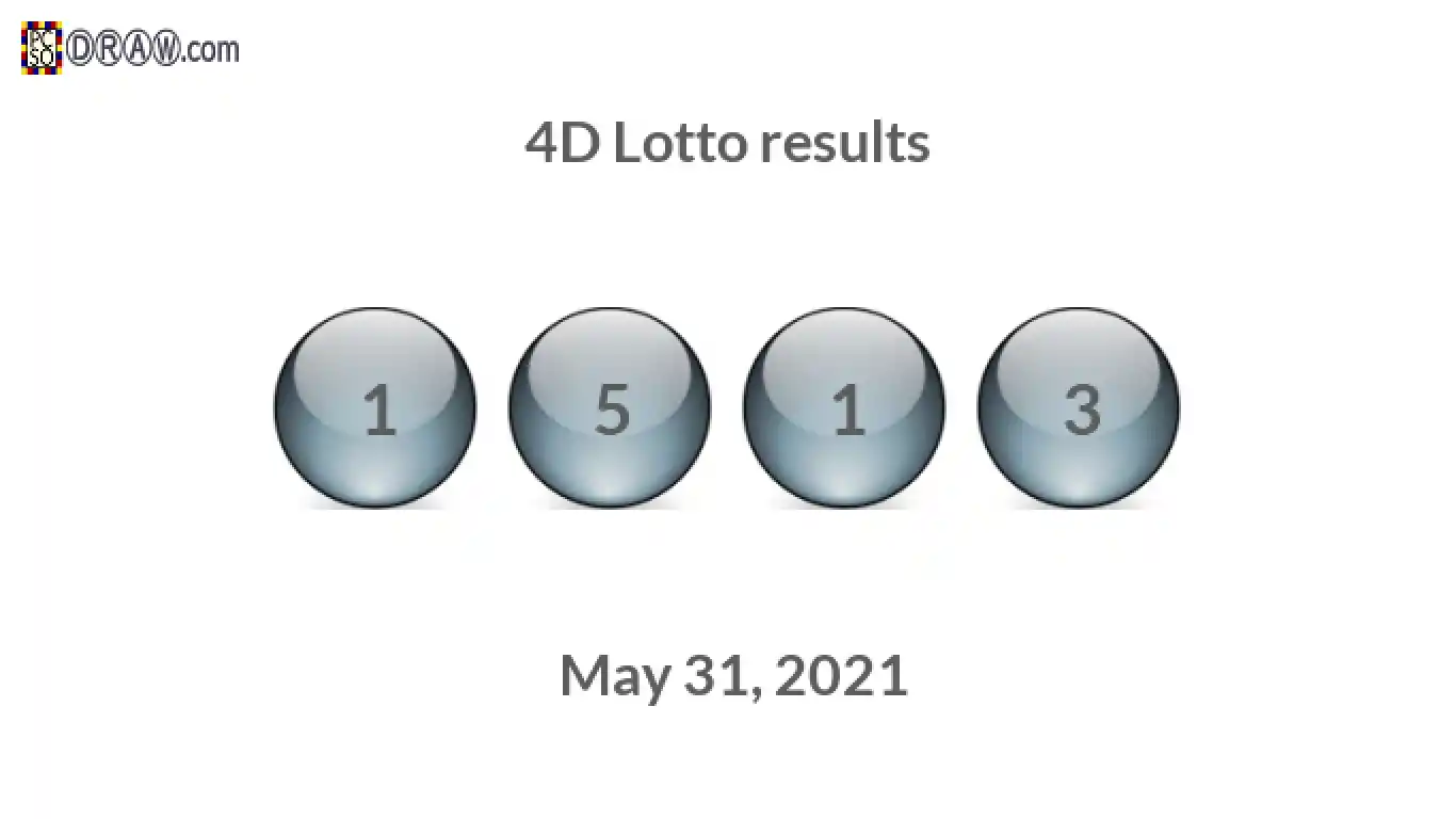4D lottery balls representing results on May 31, 2021