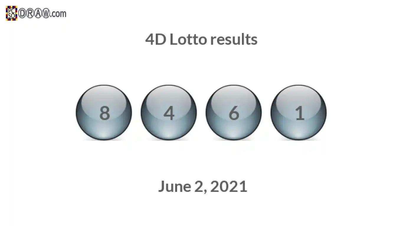 4D lottery balls representing results on June 2, 2021