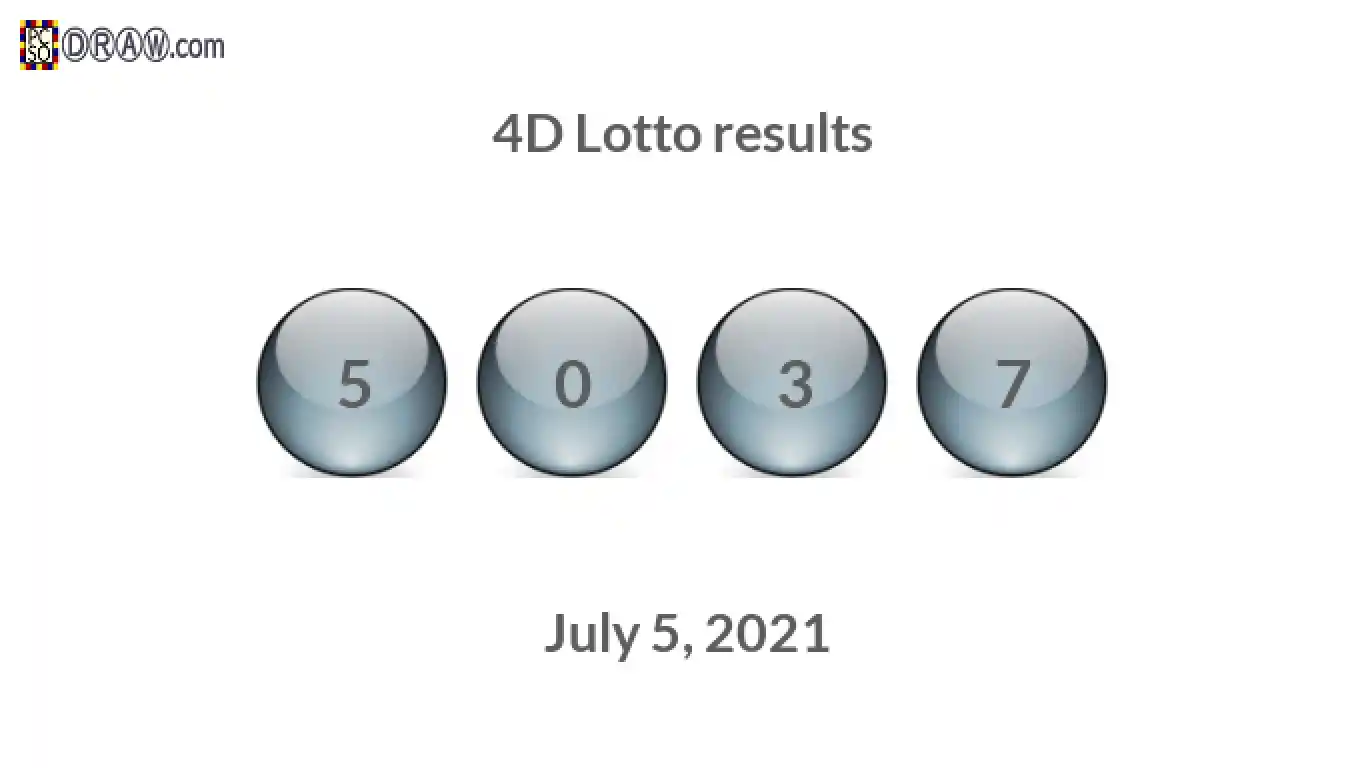 4D lottery balls representing results on July 5, 2021