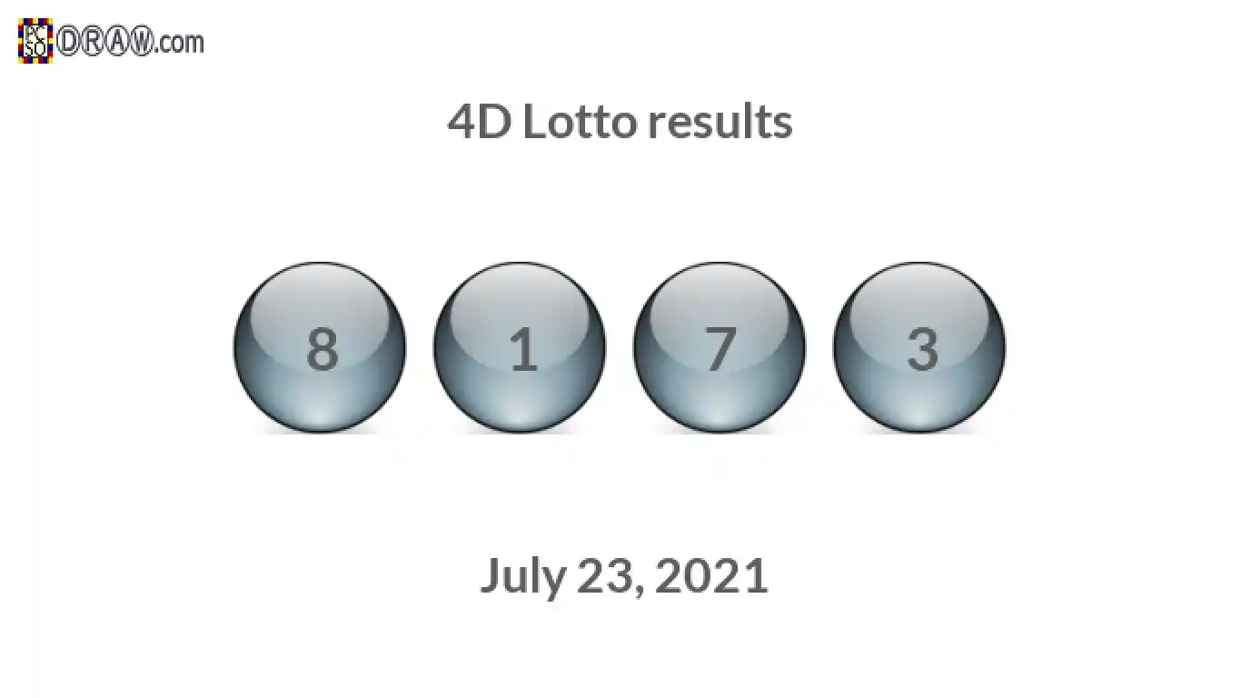 4D lottery balls representing results on July 23, 2021