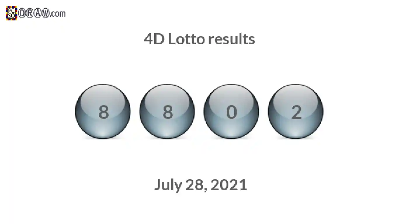 4D lottery balls representing results on July 28, 2021