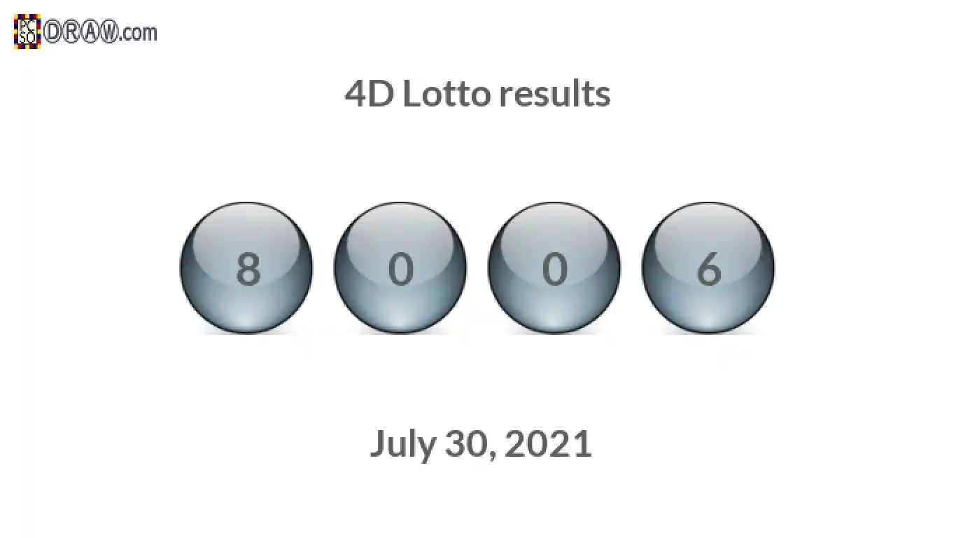 4D lottery balls representing results on July 30, 2021