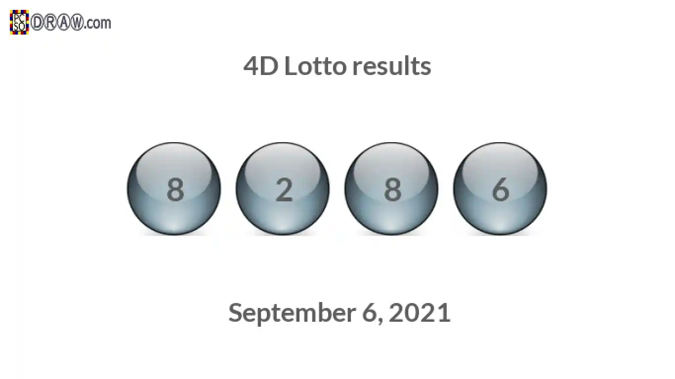 4D lottery balls representing results on September 6, 2021