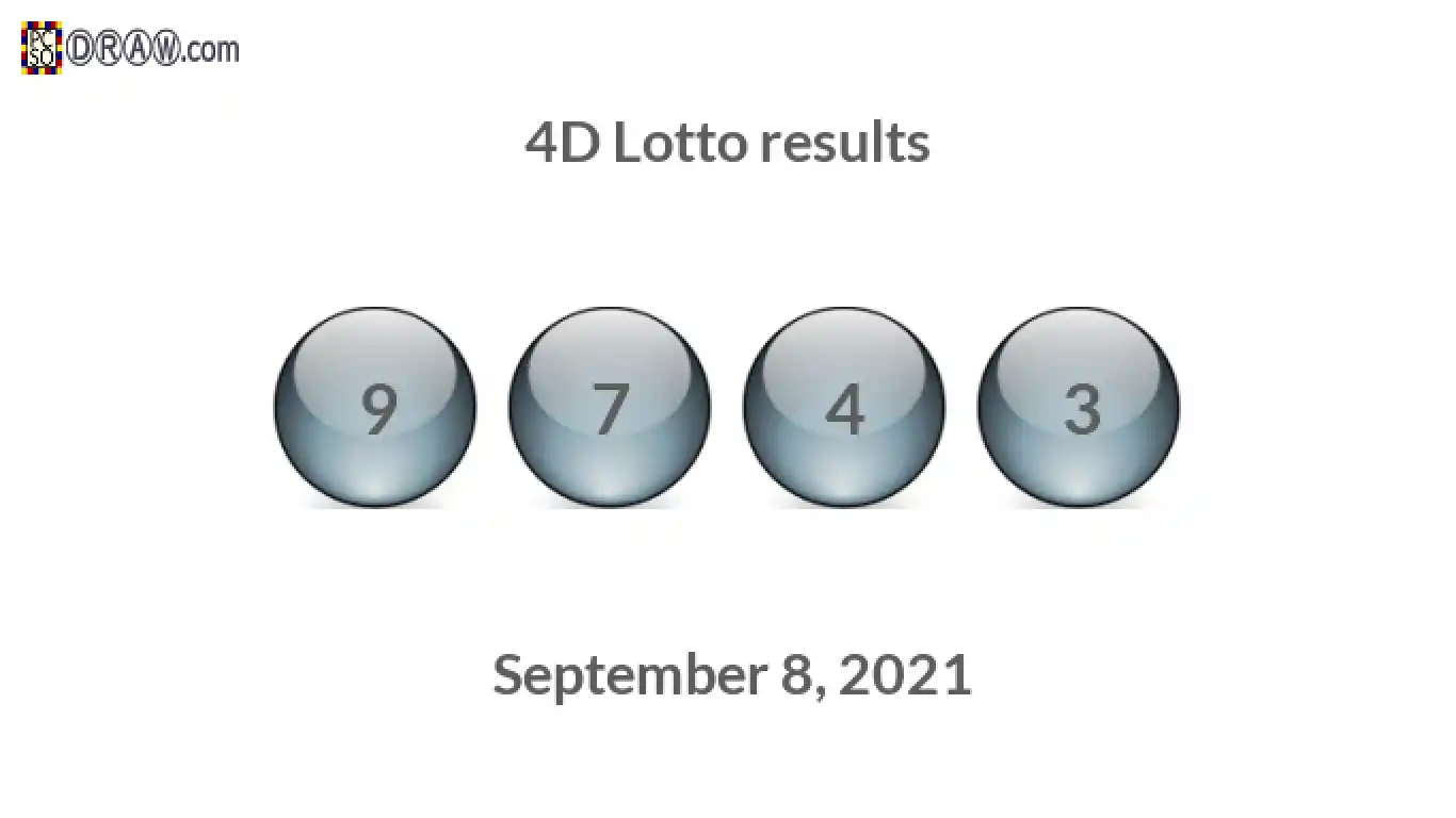 4D lottery balls representing results on September 8, 2021