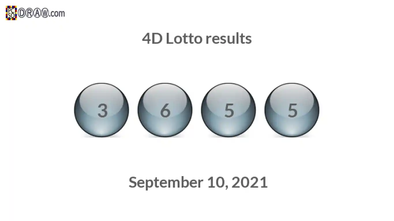 4D lottery balls representing results on September 10, 2021