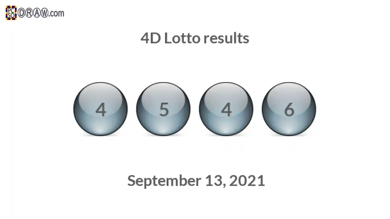 4D lottery balls representing results on September 13, 2021