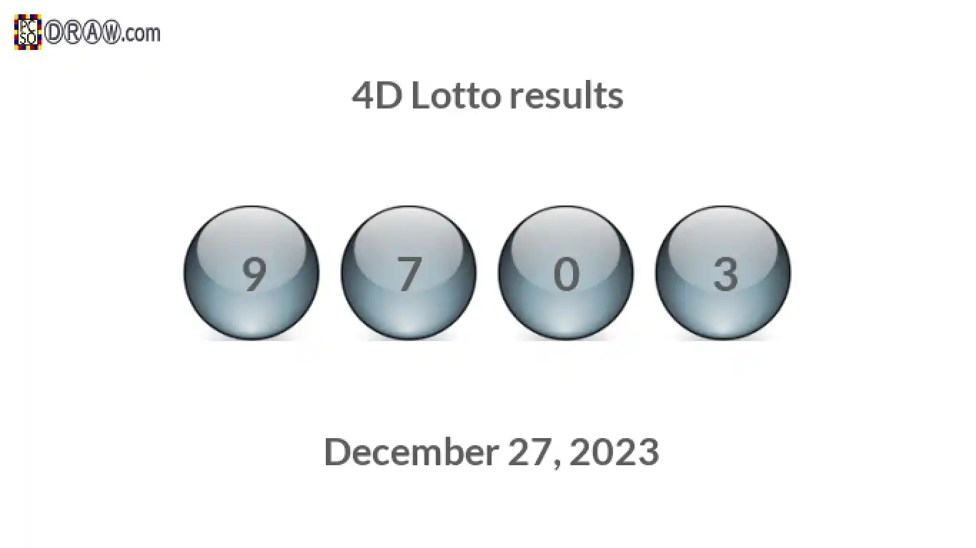 4D lottery balls representing results on December 27, 2023
