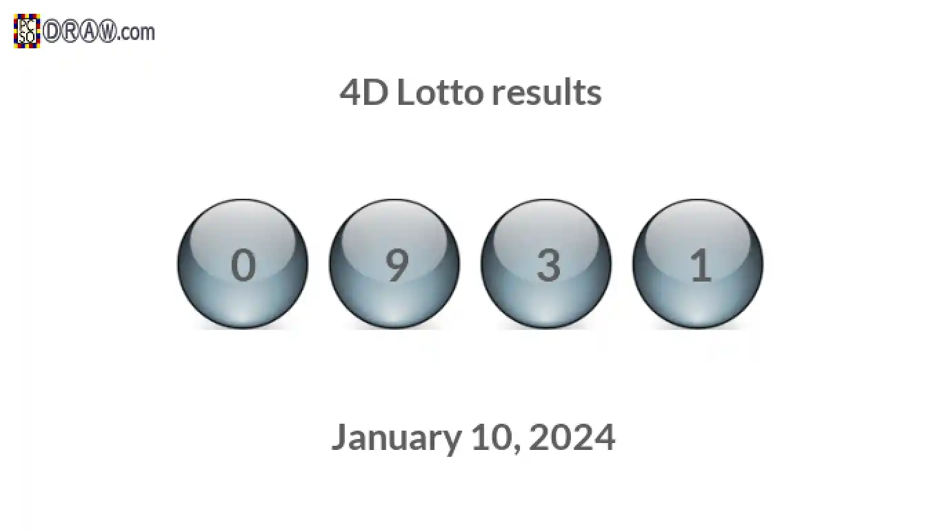 4D lottery balls representing results on January 10, 2024