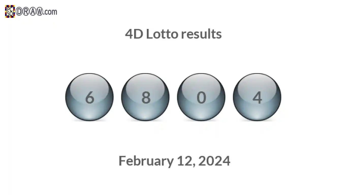 4D lottery balls representing results on February 12, 2024