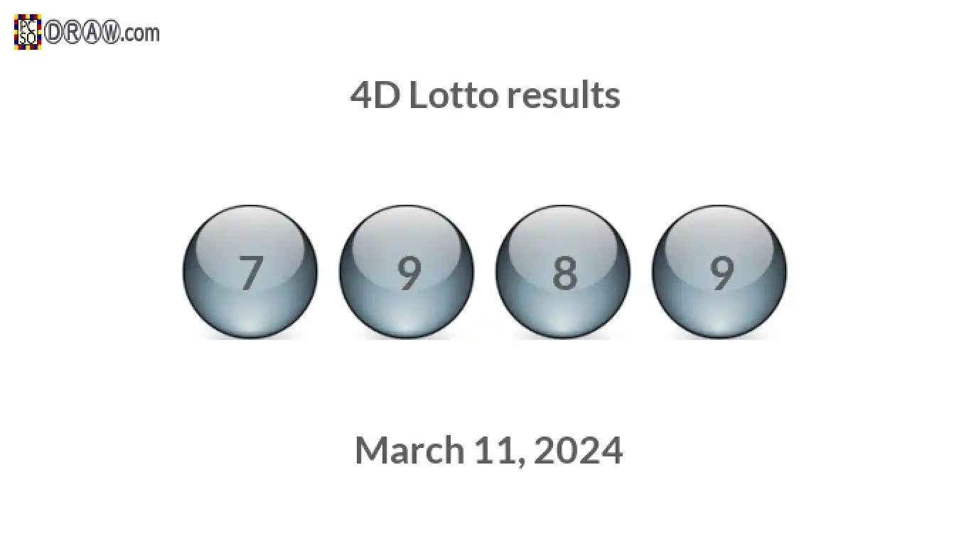 4D lottery balls representing results on March 11, 2024