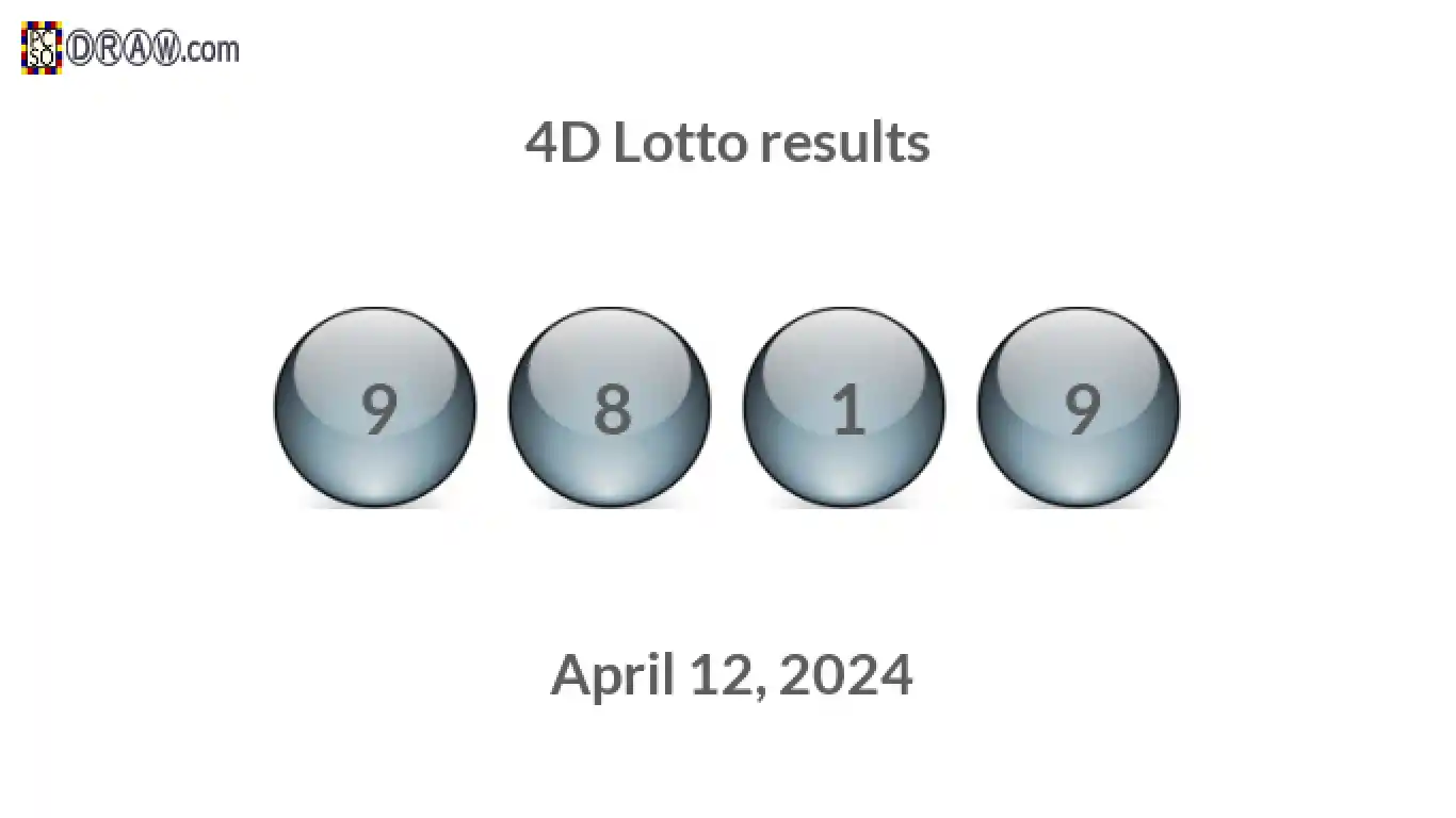4D lottery balls representing results on April 12, 2024