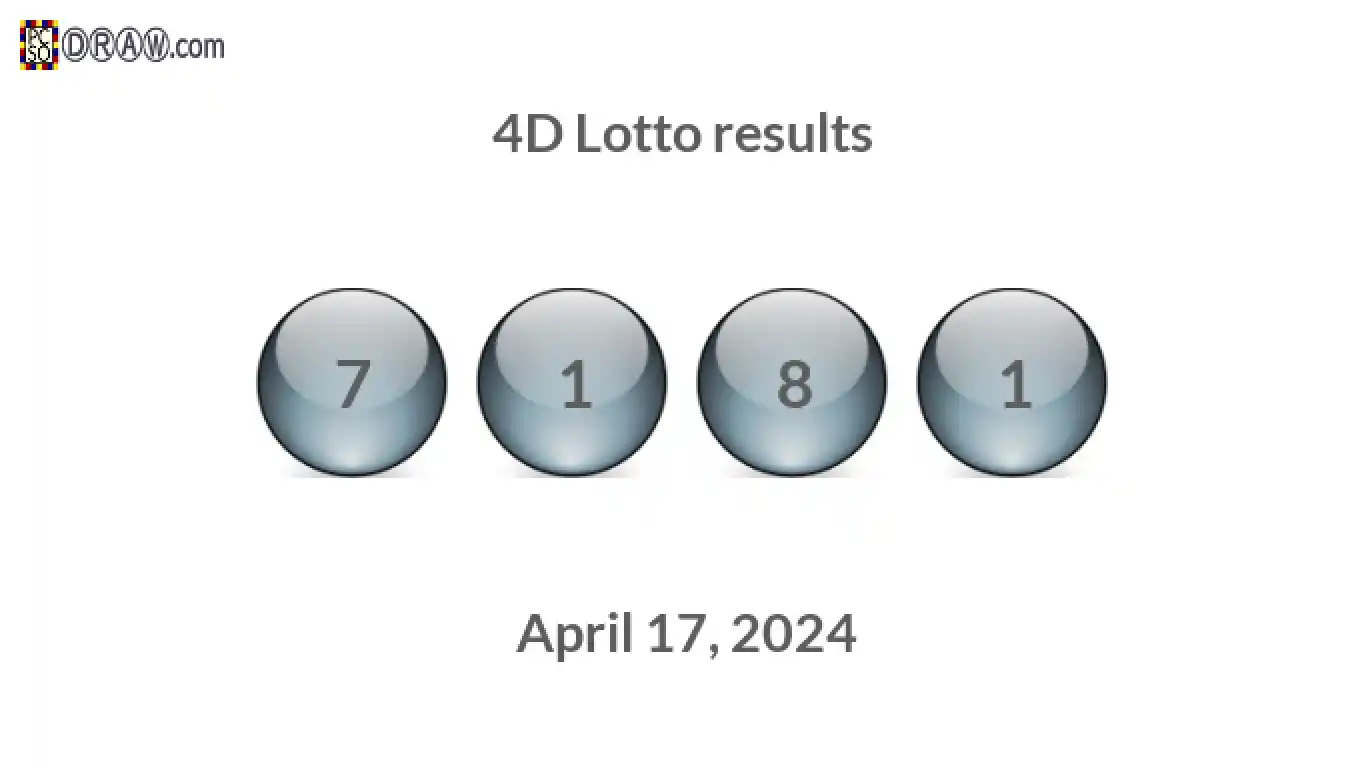 4D lottery balls representing results on April 17, 2024