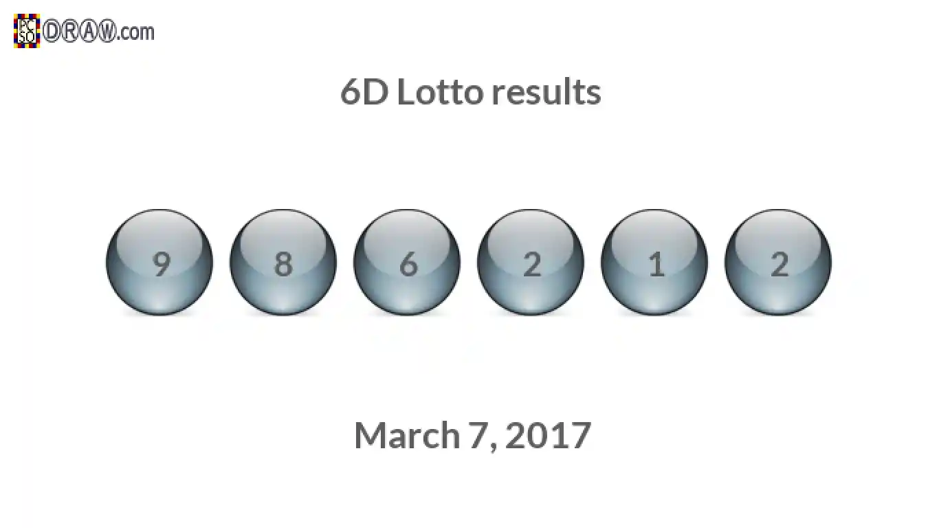 6D lottery balls representing results on March 7, 2017