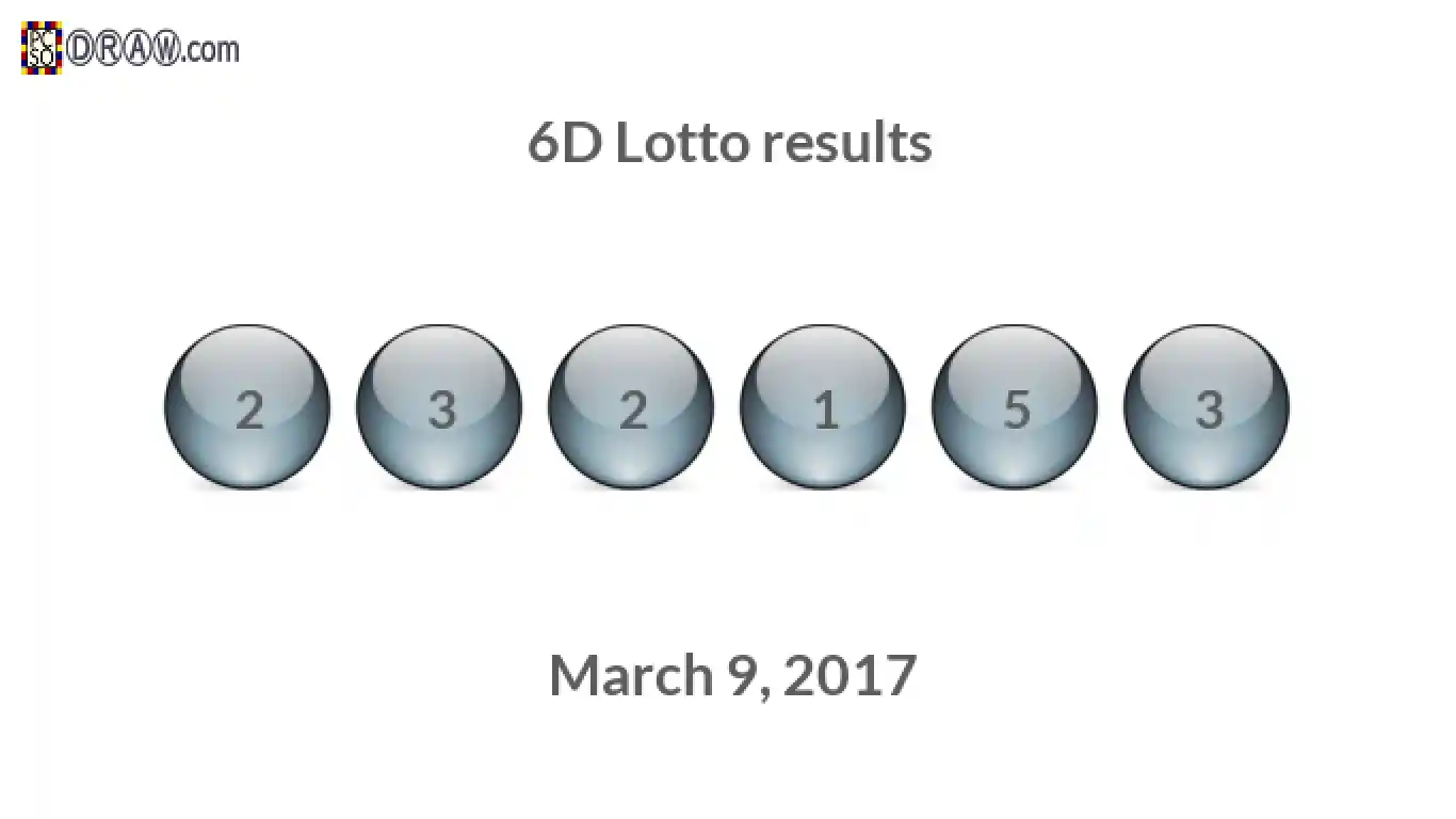 6D lottery balls representing results on March 9, 2017