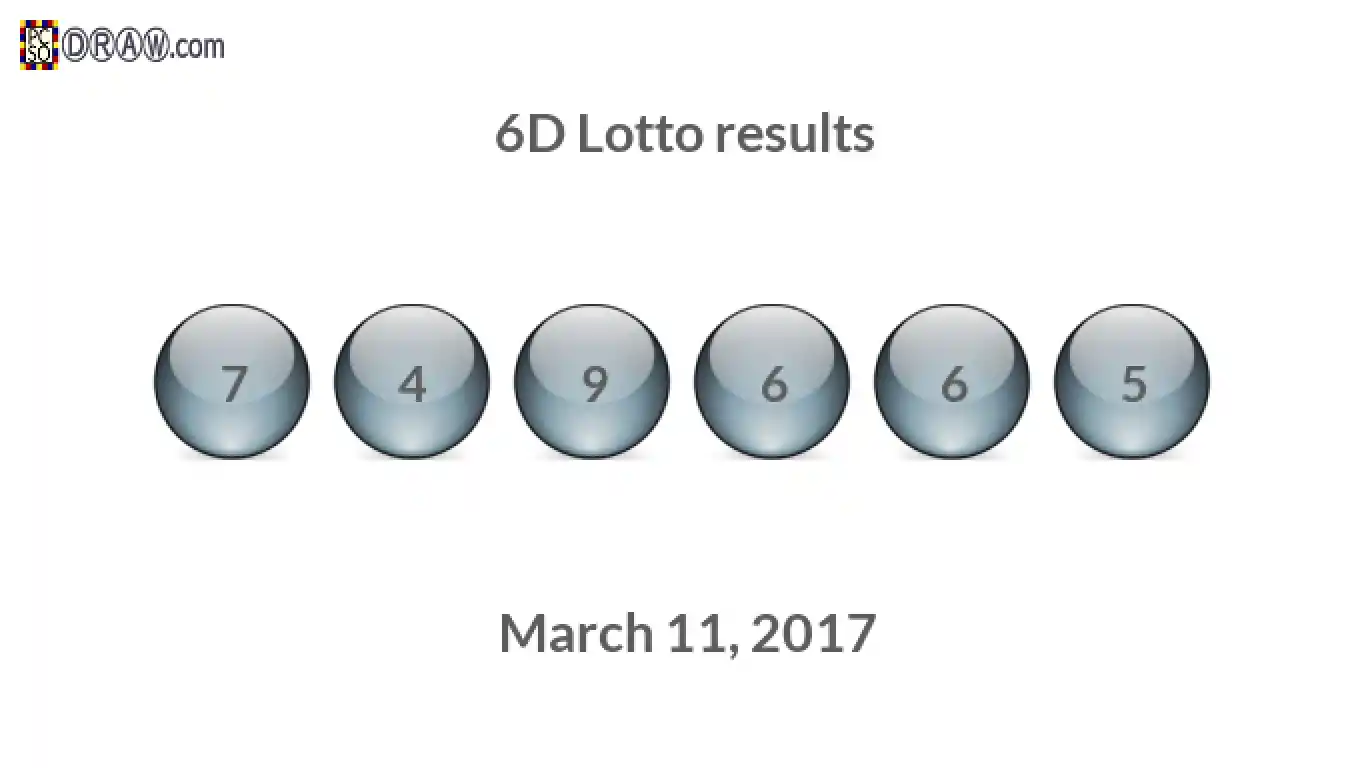 6D lottery balls representing results on March 11, 2017