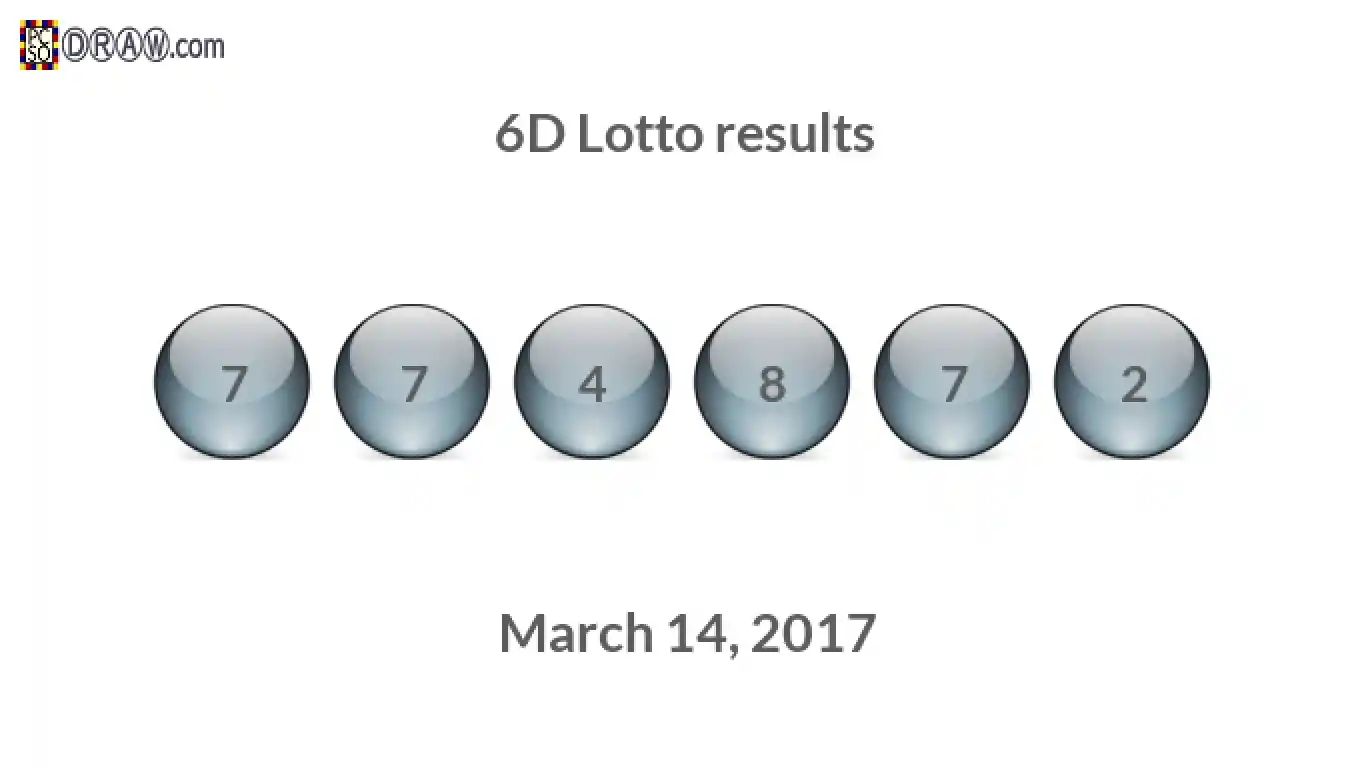 6D lottery balls representing results on March 14, 2017