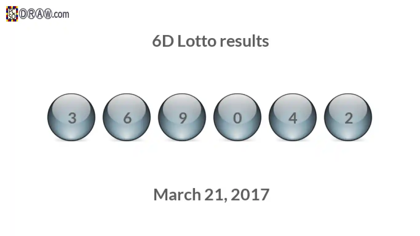 6D lottery balls representing results on March 21, 2017
