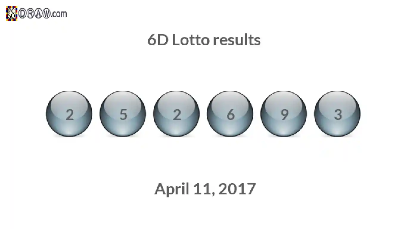 6D lottery balls representing results on April 11, 2017