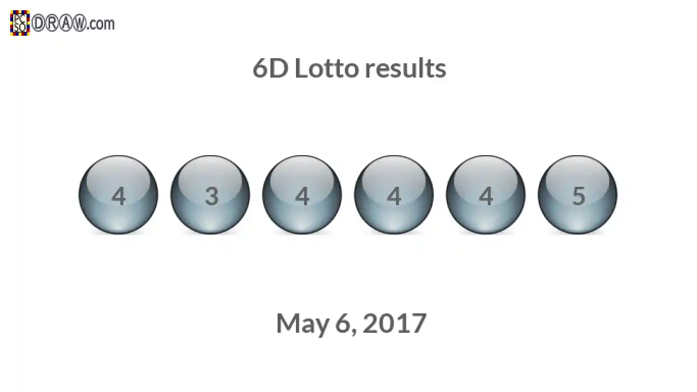 6D lottery balls representing results on May 6, 2017