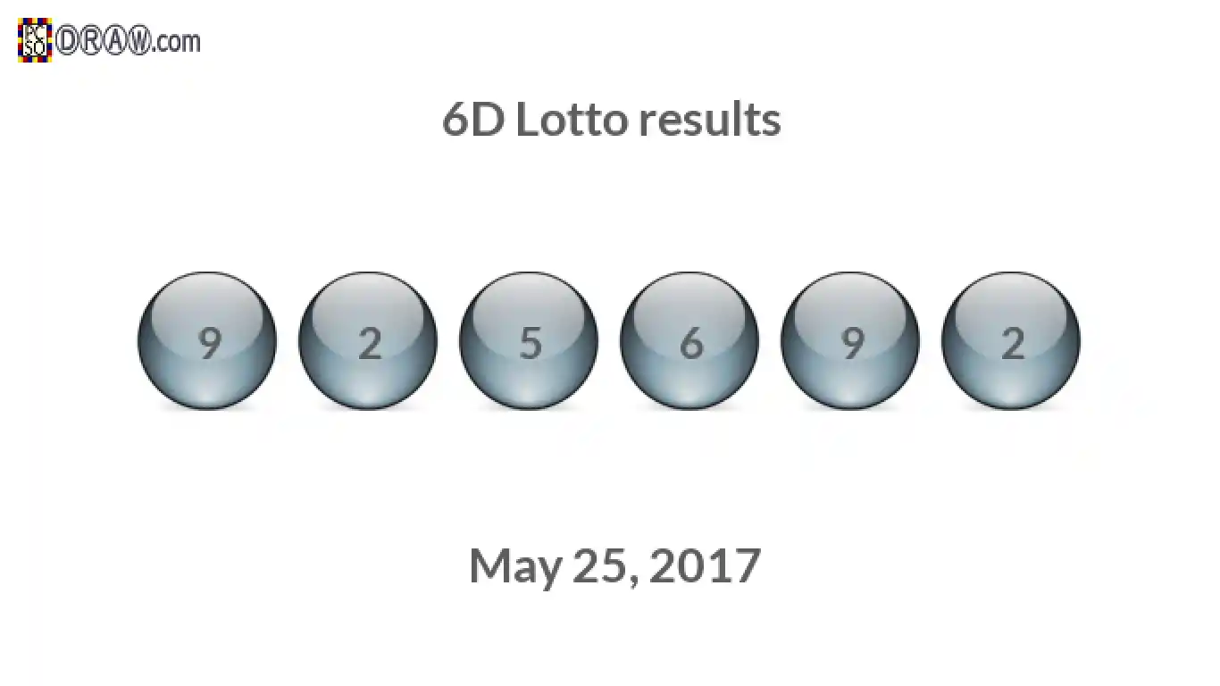6D lottery balls representing results on May 25, 2017