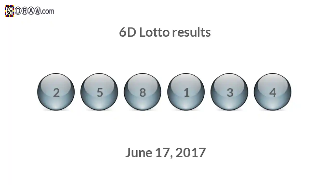 6D lottery balls representing results on June 17, 2017