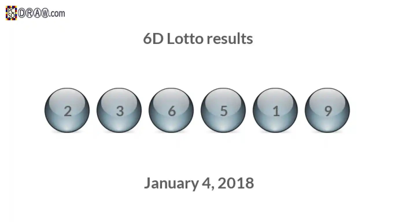 6D lottery balls representing results on January 4, 2018