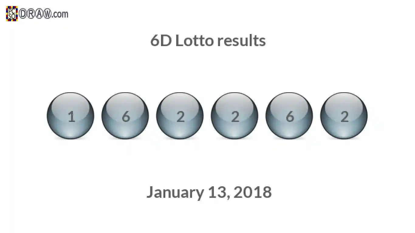 6D lottery balls representing results on January 13, 2018