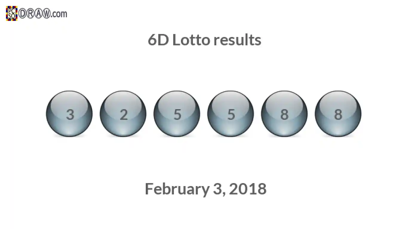 6D lottery balls representing results on February 3, 2018