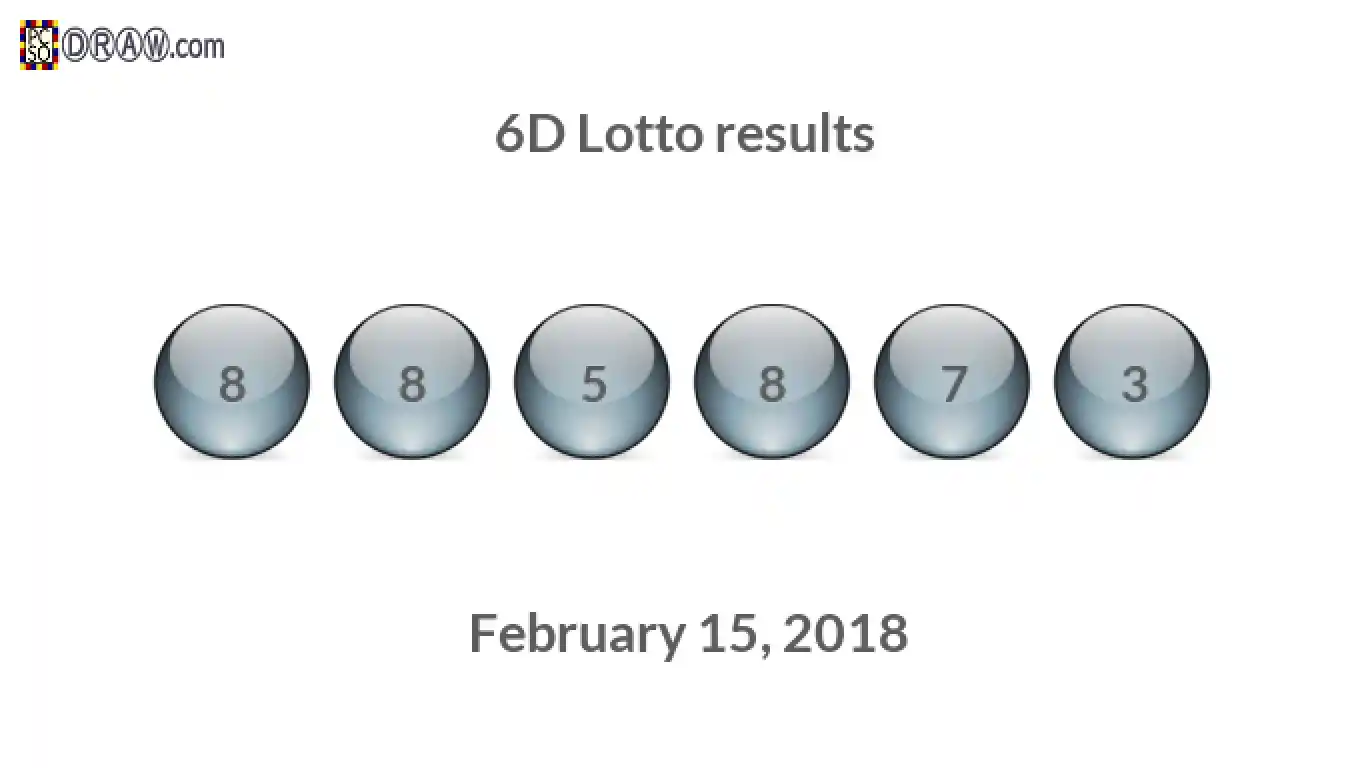6D lottery balls representing results on February 15, 2018